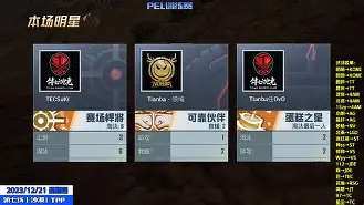 app下载-关于马赛训练开放日，转会期状态回暖引欢呼，英超在即，轮换策略成焦点的信息